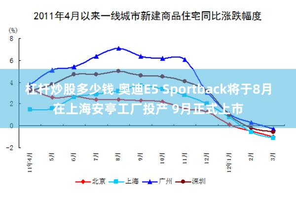 杠杆炒股多少钱 奥迪E5 Sportback将于8月在上海安亭工厂投产 9月正式上市