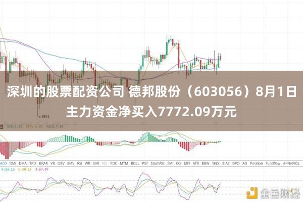 深圳的股票配资公司 德邦股份（603056）8月1日主力资金净买入7772.09万元