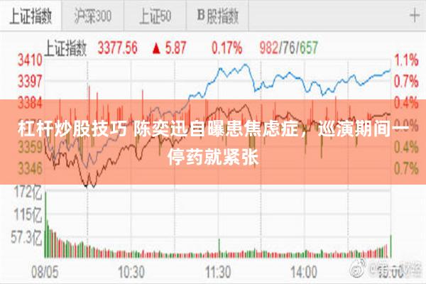 杠杆炒股技巧 陈奕迅自曝患焦虑症，巡演期间一停药就紧张