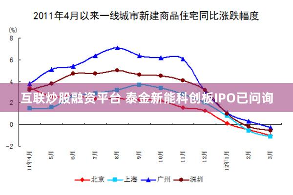 互联炒股融资平台 泰金新能科创板IPO已问询