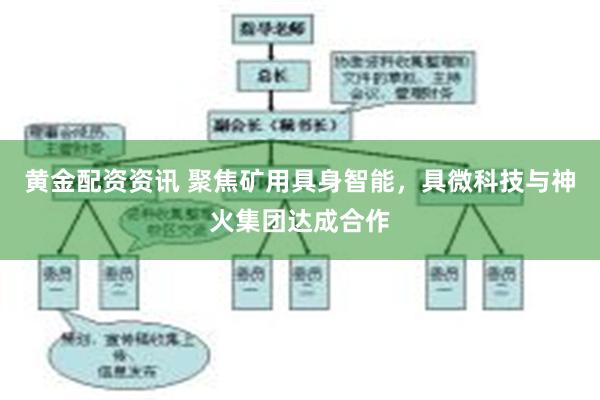 黄金配资资讯 聚焦矿用具身智能，具微科技与神火集团达成合作