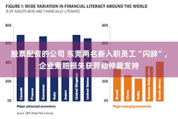 股票配资的公司 东莞两名新入职员工“闪辞”，企业索赔损失获劳动仲裁支持