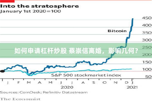如何申请杠杆炒股 蔡崇信离婚，影响几何？