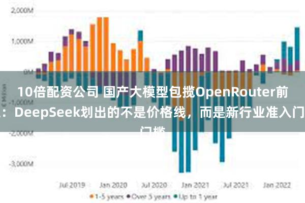 10倍配资公司 国产大模型包揽OpenRouter前五：DeepSeek划出的不是价格线，而是新行业准入门槛
